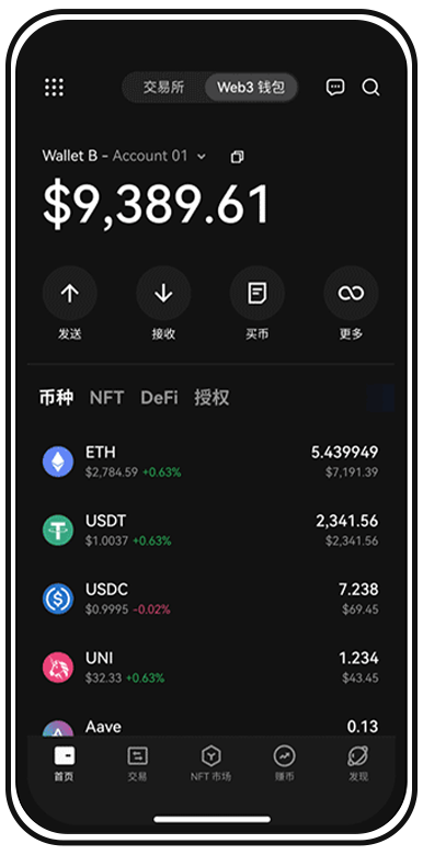 泰达币价格走势页面展示